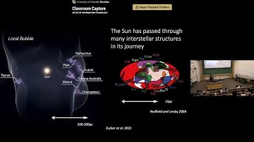 Physics Colloquium, "Effects of the Sun