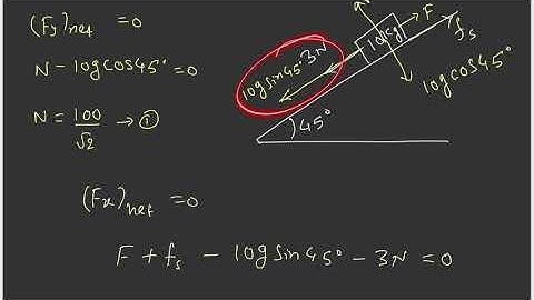 A block of mass 10 kg is kept on a rough inclined plane as shown in the figure. A force of 3N is.