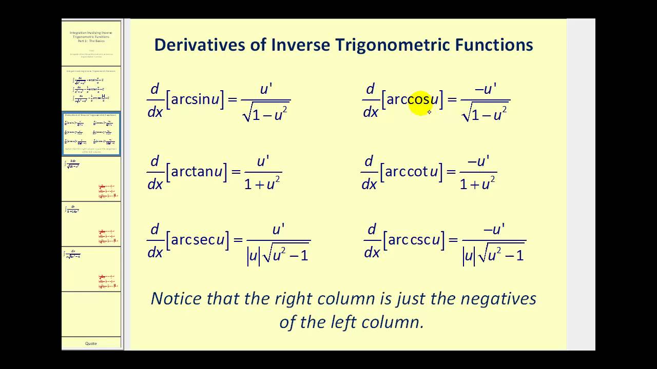 Integration Involving Inverse Trig Functions Part 1