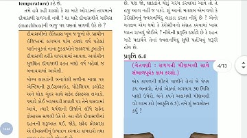 STD 8 Science | Ch. - 6 | Lec 2 | STD - 8 | PATHAK SCHOOL - AMRELI