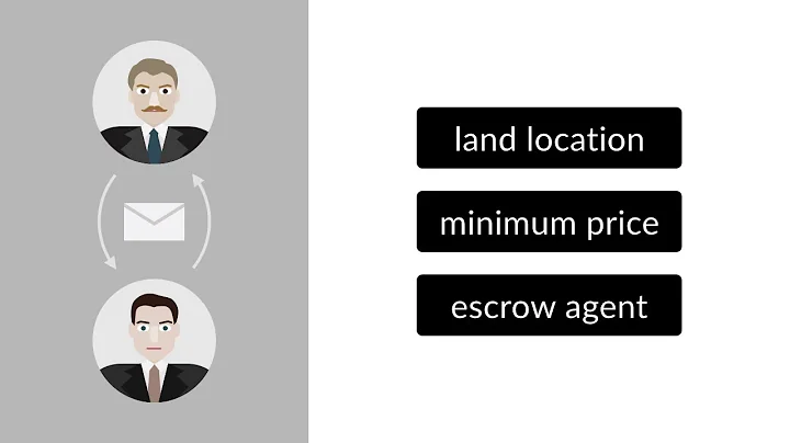 Lonergan v. Scolnick Case Brief Summary | Law Case Explained