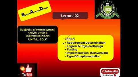SAD | Lecture-2 | SDLC | Implementation | Testing | By Javed Sir | IICS COLLEGE