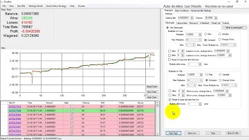 Estrategia Universal 2 Bitsler no Dicebot 2018
