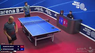 Table Tennis | A.Sahakyan - K.Petrosyan | 13.05.2024 23:15 (CET) | RMC.SP 18655436