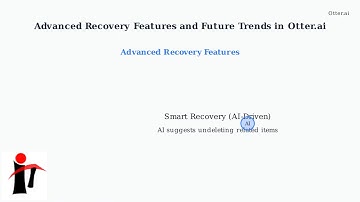 How to Restore a Conversation in Otter.ai – Recover Deleted Notes & Audio