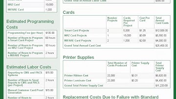Card Encoding Engine | Save Thousands $! Total Cost of Ownership Calculator | CardLogix