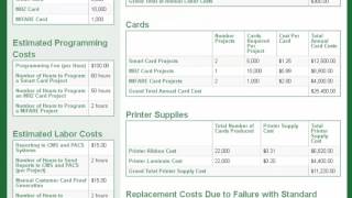 Card Encoding Engine | Save Thousands $! Total Cost of Ownership Calculator | CardLogix screenshot 2