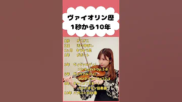 猛練習の結果 バイオリン 演奏家 演奏歴 チャイコフスキー チャイコン パガニーニ 