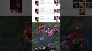 🚀n1boost.com -🎮 Best League Of Legends ELO BOOST service!🚀