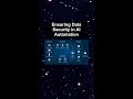 Ensuring Data Security in AI Automation #ai #artificialintelligence #machinelearning #aiagent
