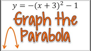 Graph a Parabola's Equation with a Negative