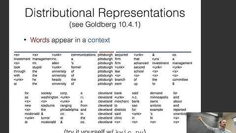 CMU Neural Nets for NLP 2018 (3): Models of Words