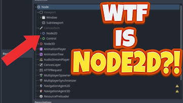 The Foundation of 2D Games In Godot 4.0?