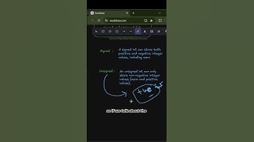 "C++ Puzzle: Why -1 = 4294967295? 🤯 | Unsigned Overflow Explained" #coding #programming #overflow