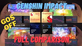 All S21/S22 Ultra Genshin Impact Comparison Exynos 2200 2100, Snapdragon 8Gen1 888 (GOS OFF)