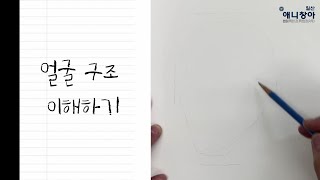[온라인 클래스] 얼굴구조 이해하기