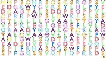 Gene Music Using Protein Sequence of NRSN2 "NEURENSIN 2"