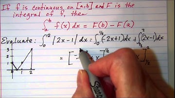 The Fundamental Theorem of Calculus applied to an absolute value expression