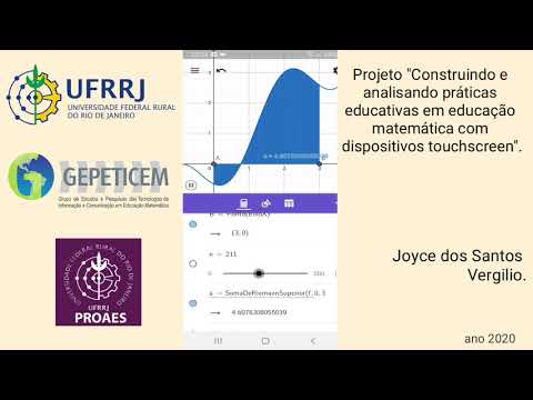 Aproximação por n retângulos (Soma de Riemann Superior)