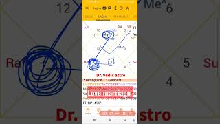 love marriage, prem vivah, shadi pyar kaise jane prem vivah ke yog #astrology #vedic #india