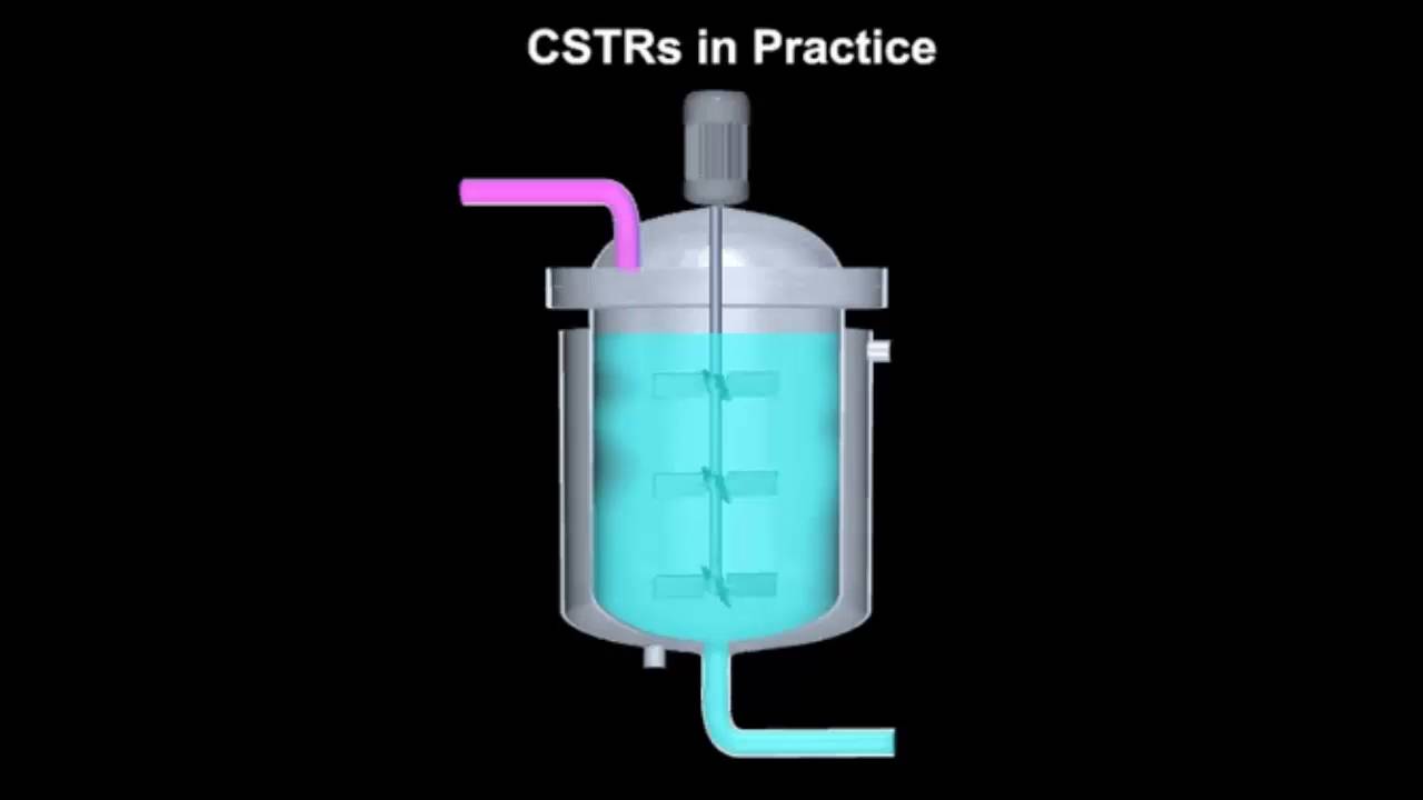 Download Imperfect Mixing in a Stirred Tank Reactor Demonstration