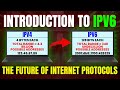 IPv6 Address Types Explained | Unicast, Multicast & Anycast