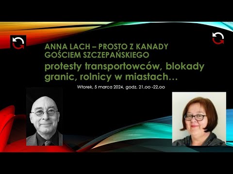                     skąd wychodzą  inicjatywy blokowania dróg i granic?
                              