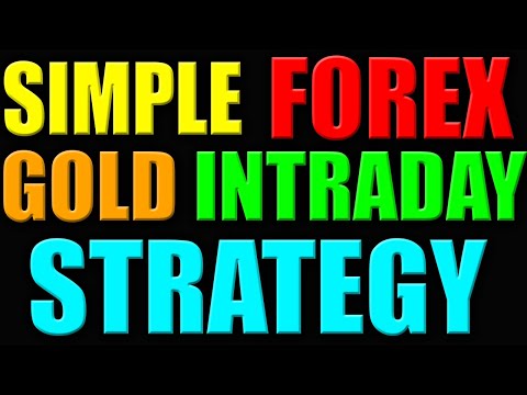 GOLD & Forex Simple Intraday Strategy – Forex Trading Strategy