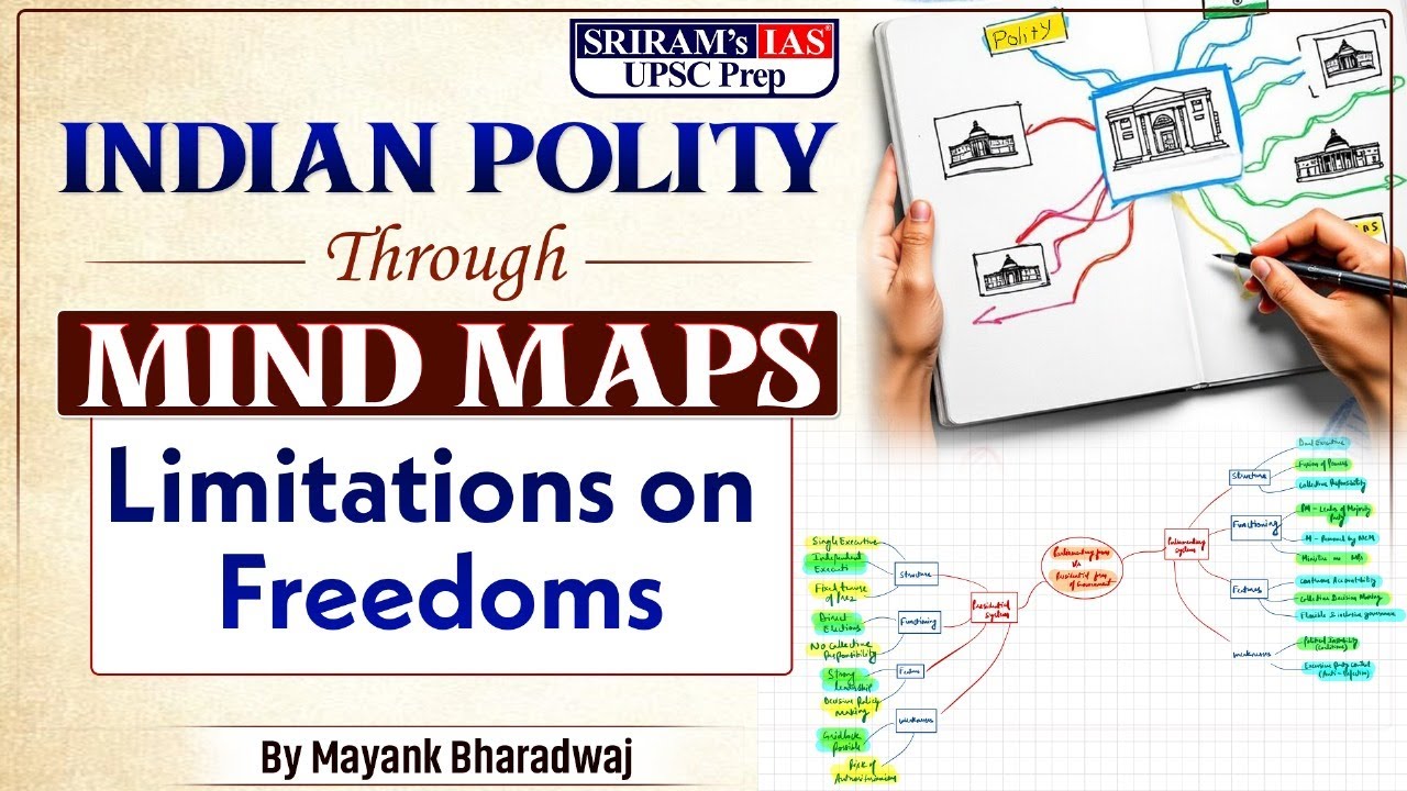 How Are Your Fundamental Freedoms Limited? | Indian Polity with Mind Maps for UPSC | SRIRAM's IAS