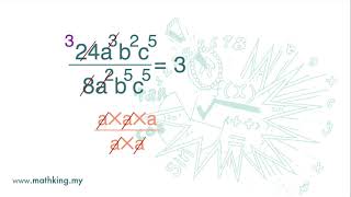 F3(Eng) Ch1 (V3.2) Division of Indices - Demo