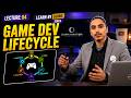 Lecture: 04 LEARN BY DOING SERIS:  Game Development Lifecycle