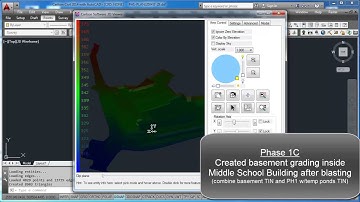 Overview on Surface Modeling by Job (Phase 1 and 2)
