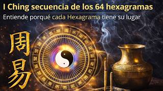 I Ching SECUENCIA de los 64 Hexagramas según RICHARD WILHELM