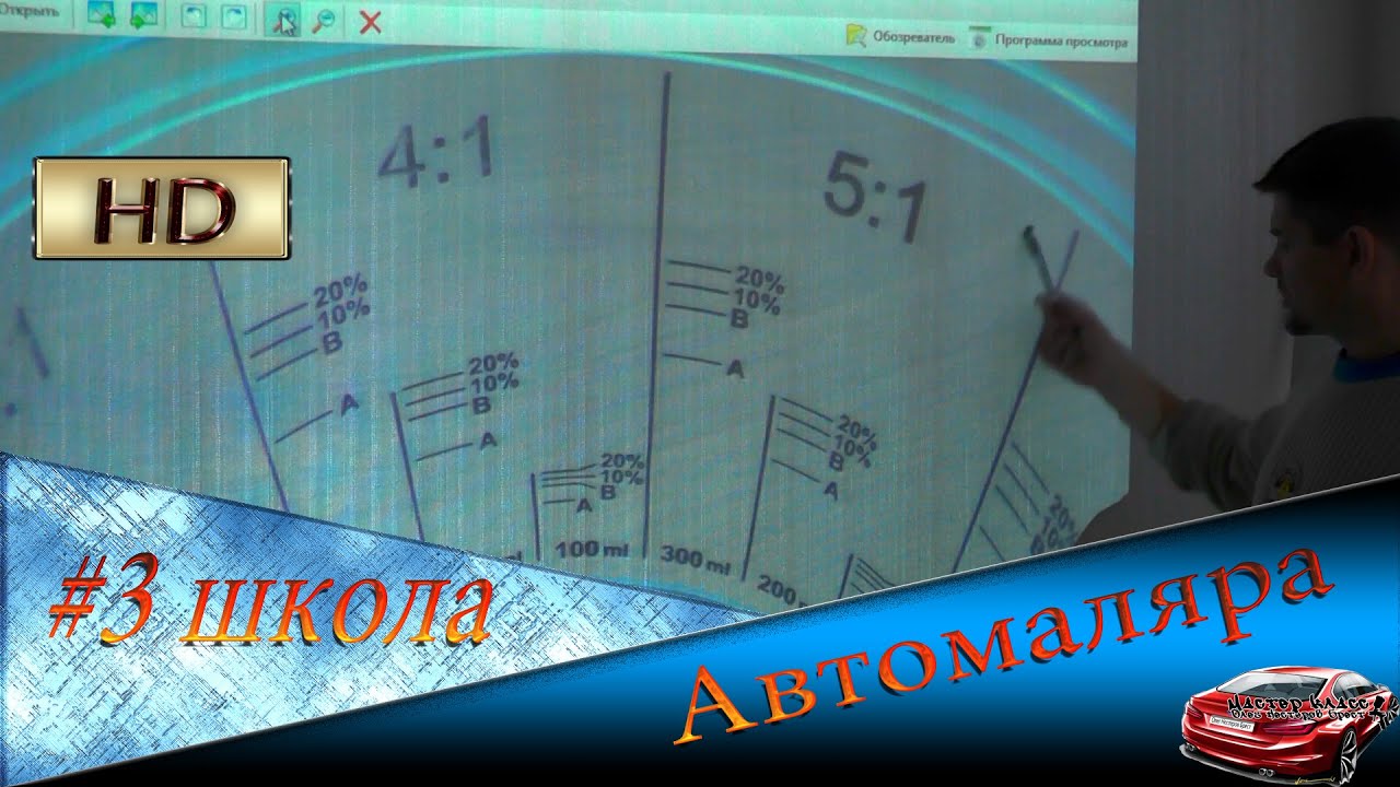 Школа Автомаляра - #3 Как развести КРАСКУ,какая ШАГРЕНЬ должна быть и другое