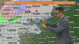 Weather: Some rain chances this week, temps warming up