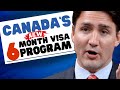 Come to Canada for 6 Months and Live Forever on Canada Digital  Nomad VISA | Canada Immigration 2023