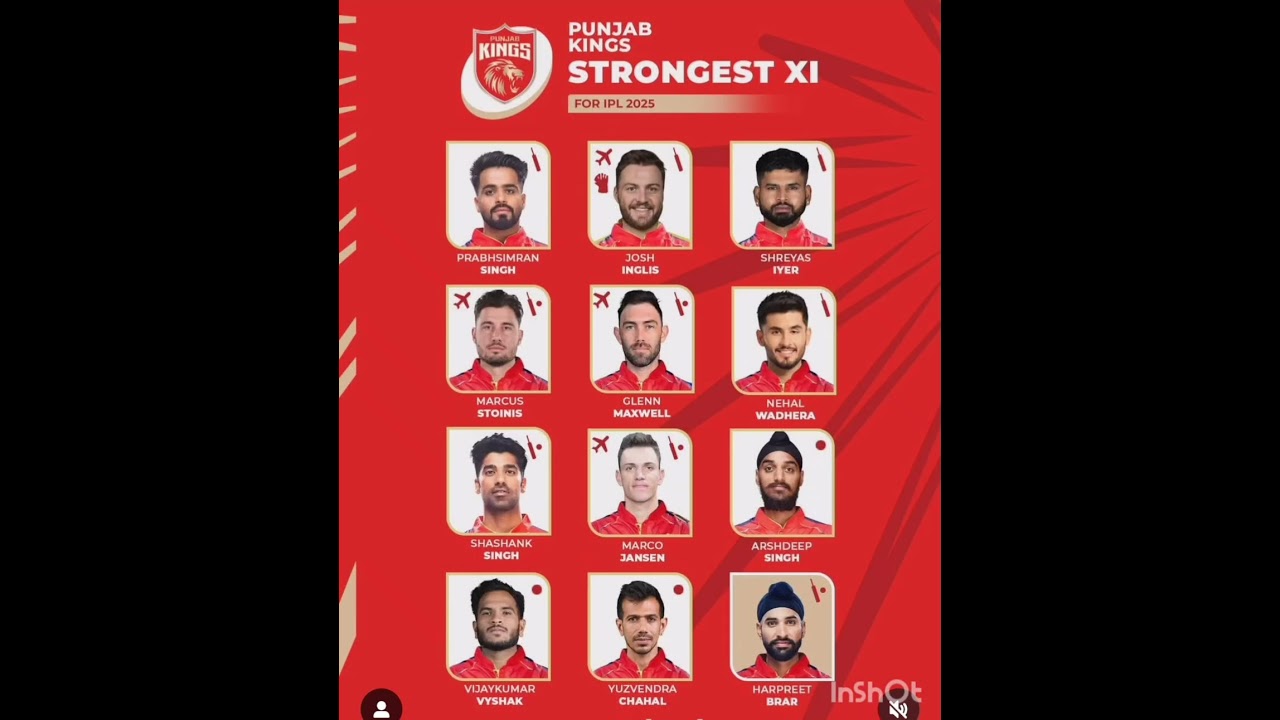 Punjab Kings Playing 11 for IPL 2025 