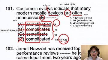เรียนโทอิคฟรี ! ตะลุยโจทย์แกรมม่า 2020 Mini Test (ชุด 1)