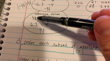 6th Grade Module 3 Lesson 12