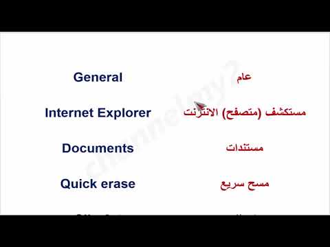 فيديو: ما هو جزء في مصطلحات الكمبيوتر؟