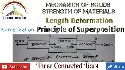 Numerical on Three Connected Bars | Principle of Superposition |Length Deformation & Elongation|MOS
