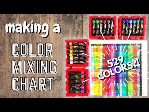 How To Make A Color Mixing Chart