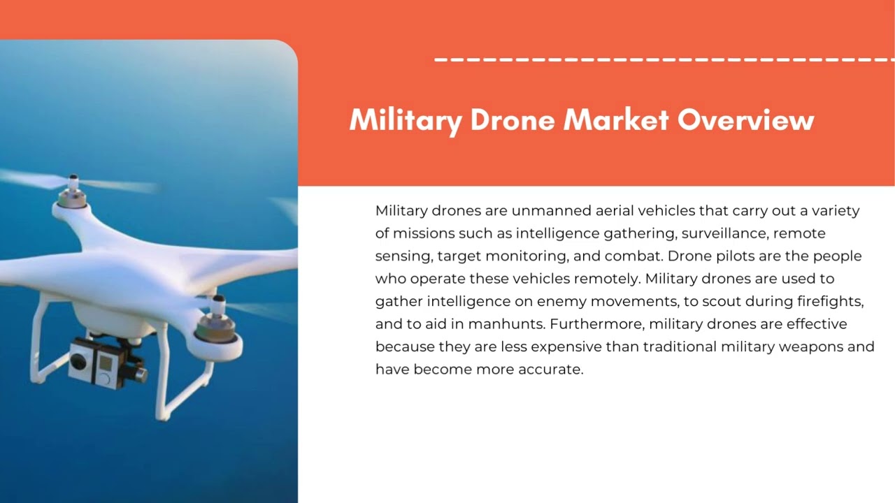 Military Drone Market | Exactitude Consultancy Reports