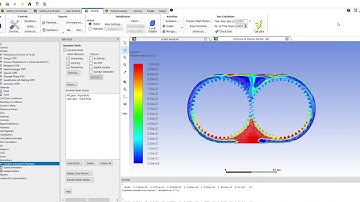 A Fluid Flow Fluent Parallel Fluent