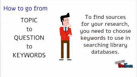 Research: From Topic to Question to Keywords