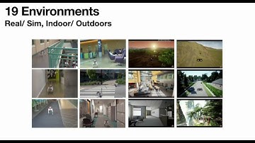 Embodied RAG environment demo