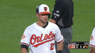 TEX@BAL: Rickard knocks home Castillo with a single