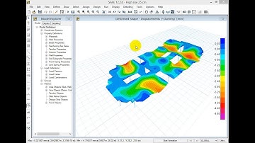Session (6) Part (2) Analysis of Slabs using SAFE