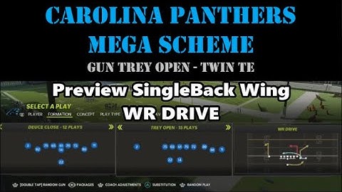 The MORE THAN THE META MONEY PLAYS in Madden 22   Singleback Wing   WR DRIVE   from Mega Scheme