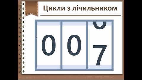 Алгоритми - Цикл з лічильником